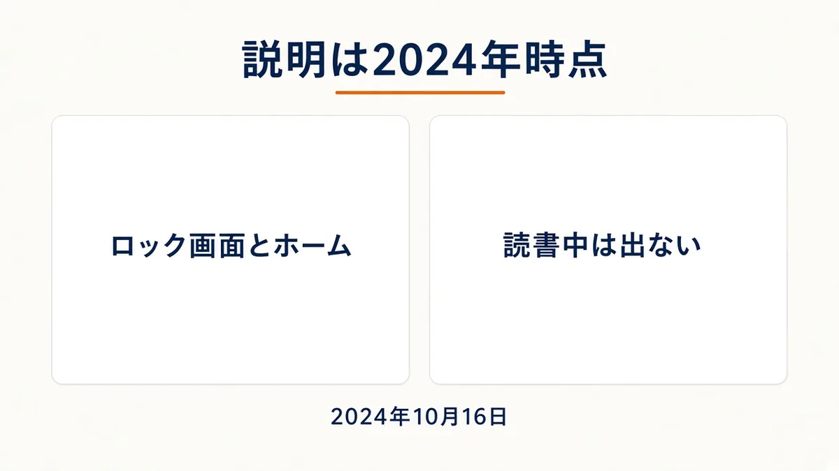 広告の説明はロック画面とホーム、読書中は出ない。日付は2024年